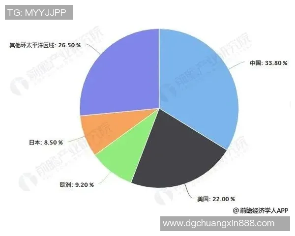 独家分析：南京乒乓球队的配合对比